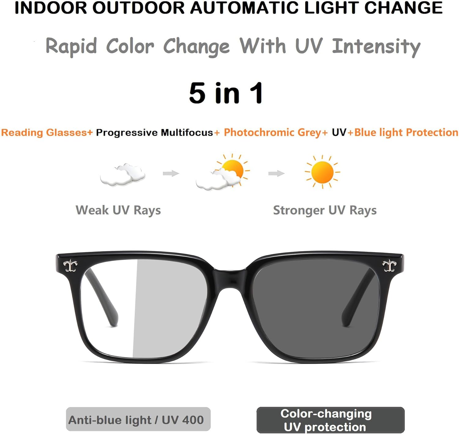 Photochromic Progressive Multifocus Reading Glasses Men Women,Metal Spring Hinges Anti Glare UV400 Protection Cheaters Reader - Image 2
