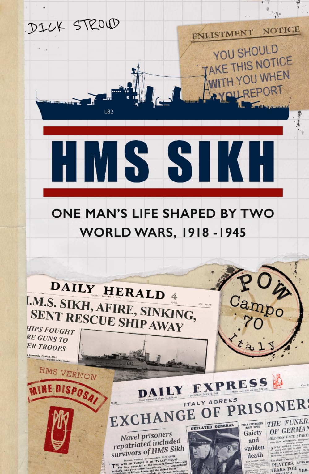 HMS Sikh: One man’s life shaped by two world wars, 1918-1945