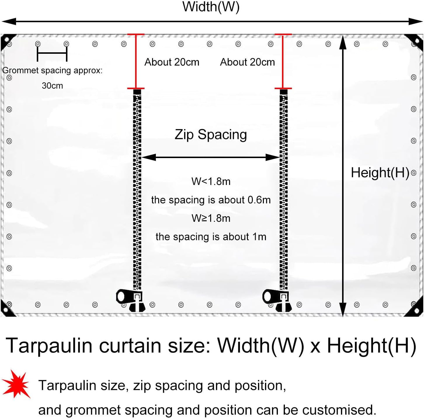 Waterproof Transparent PVC Tarpaulin with Grommets,Outdoor Clear Tarp Curtains,Tarpaulin Side Panels with Zip Doors,Partition Curtains,for Pergola Patio Carport Gazebo,W×H-1×0.5m(3.3 * 1.6ft)