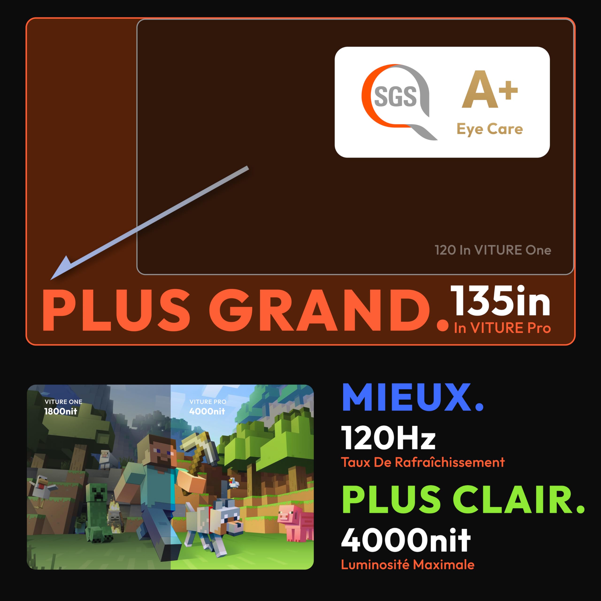 VITURE Lunettes AR Pro, écran 135” 120Hz, Audio Harman, Film électrochrome, Lunettes XR compatibles avec iPhone 17/16/15, Android, Mac, PC, Switch, Switch 2 - Occasion