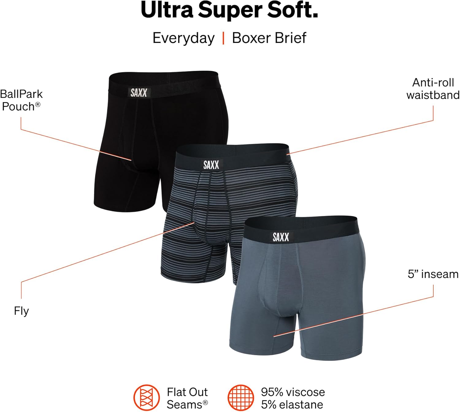 SAXX Underwear Co. Men's Underwear with Pouch Ultra Super Soft Boxer Brief Fly 3 Pack - Image 3