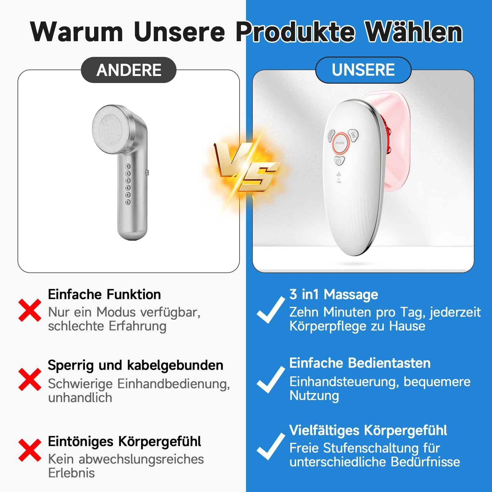 Schröpfgerät Elektrisch 3 in 1 Cellulite Massagegerät