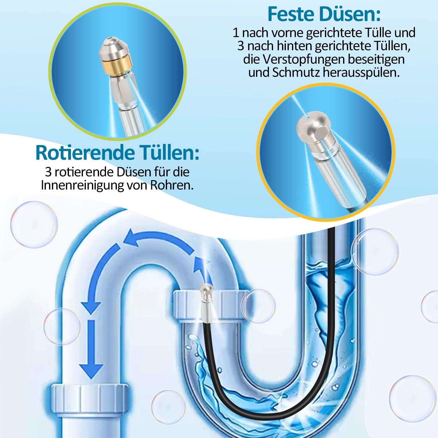 Lospitch Rohrreinigungsschlauch 15 m Set für Kärcher K2 K3 K4 K5 K6 K7 HD Hochdruckreiniger, 160 bar, mit 2 Adaptern und 2 Düsen, starr + rotierend, 1/8 Anschluss, Rohrreinigungsset