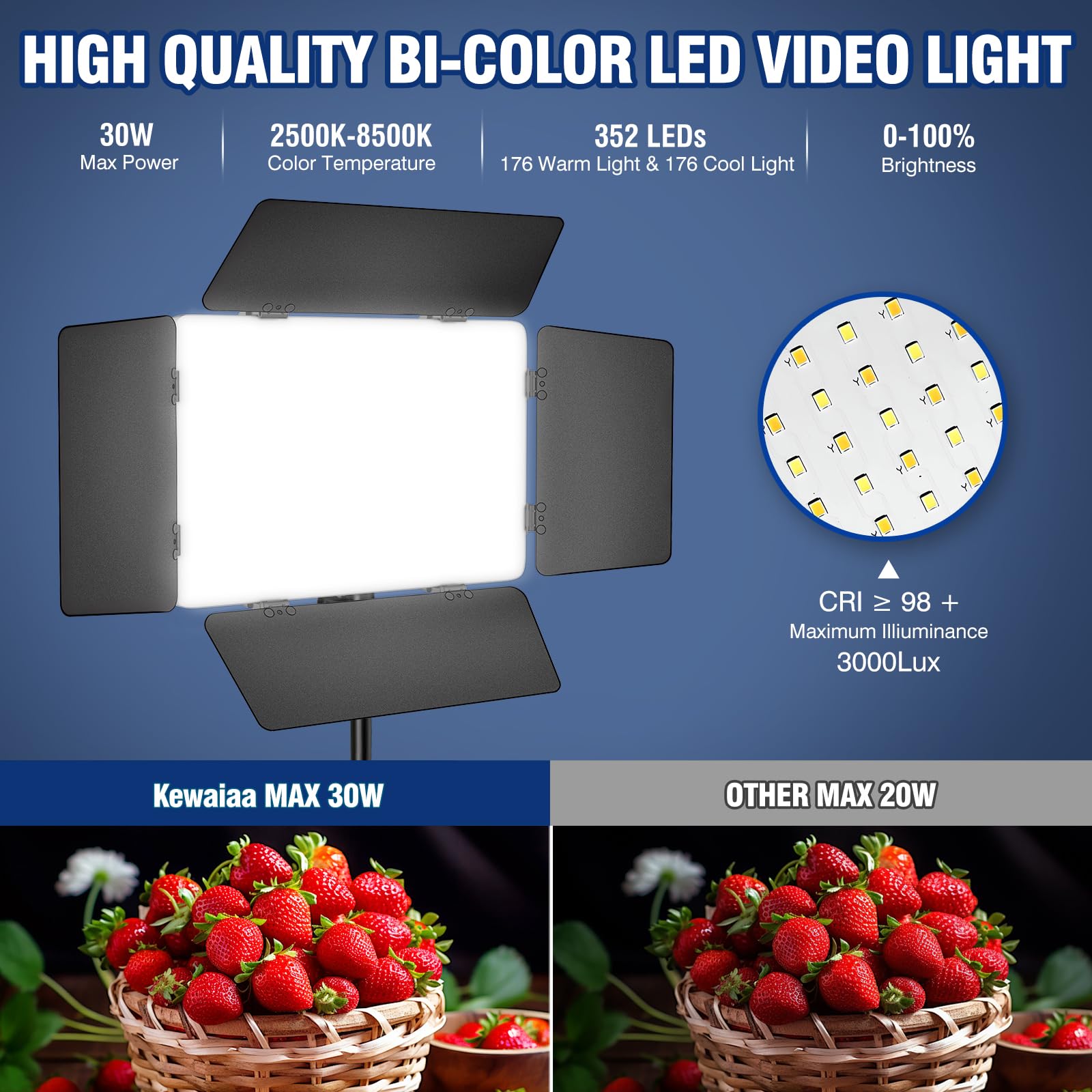 2 Pack LED Video Light Kit with Barn Door, Icceue 30W Photography Light Panel with Stand, 3000Lux 2500K-8500K Dimmable Studio Lights for Video Recording/Filming/Photoshoot Shooting/Live Streaming