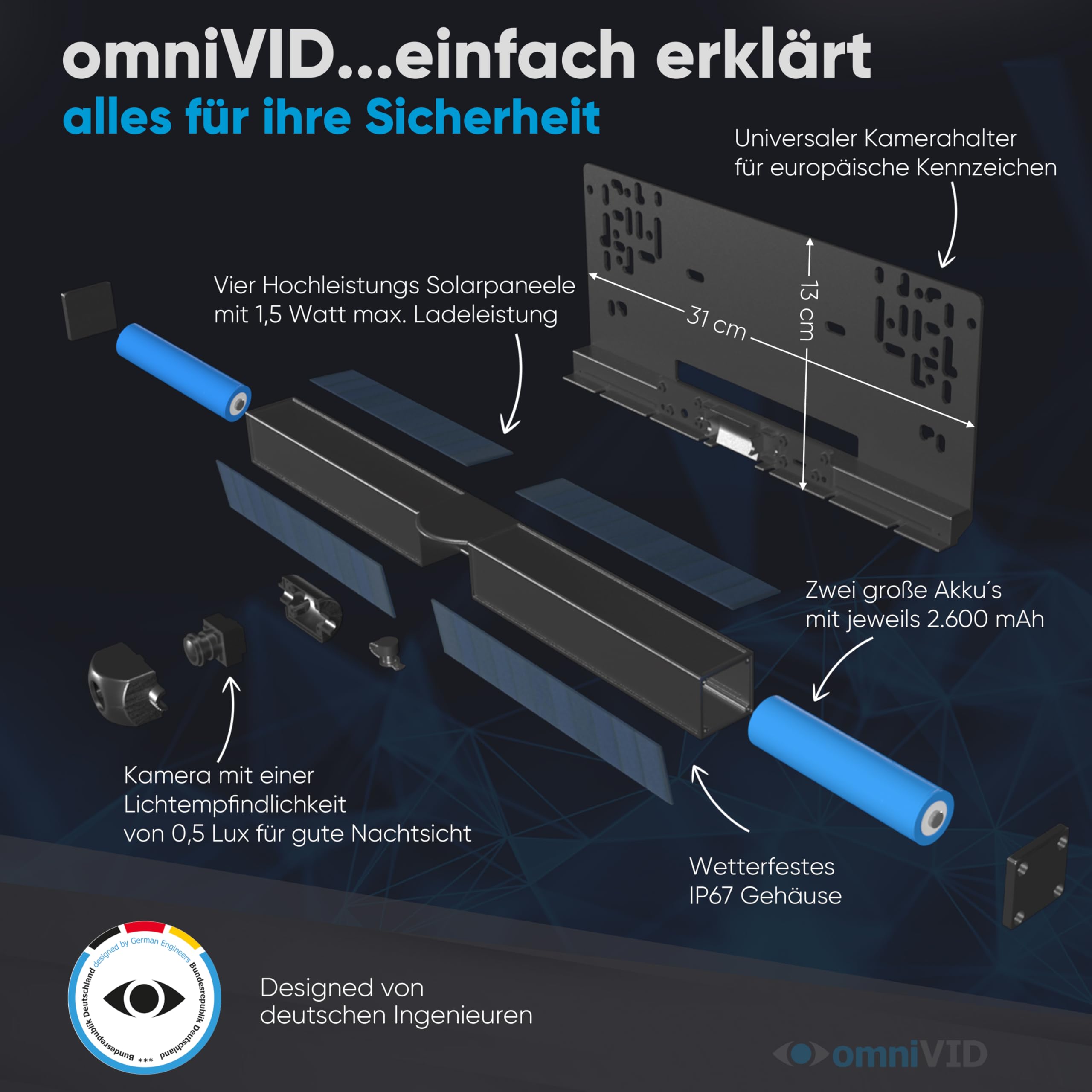 omniVID® Solar4 Premium Solar Rückfahrkamera-System, Kabellos mit 4,3 Zoll Monitor u. solarbetriebender Kamera zum Nachrüsten, Montage ohne Bohren, IP67 wasserdicht, Funk Einparkhilfe hinten o. vorne | Kabellos mit solarbetriebener Kamera, ohne Bohren nac