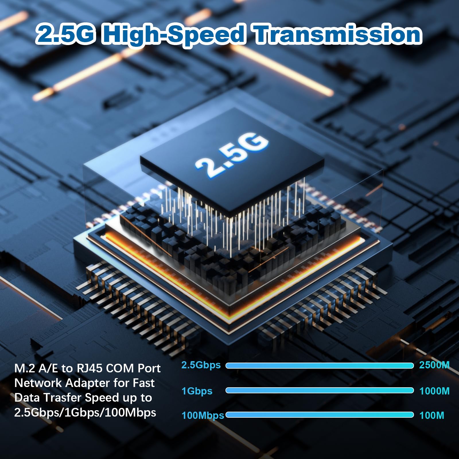 M.2 2.5G Gigabit LAN Ethernet, M.2 Key A+E 2.5 gbit scheda di rete con chipset RTL8125B, singola porta multi Gigabit PCIExpress adattatore di rete per Win/Linux