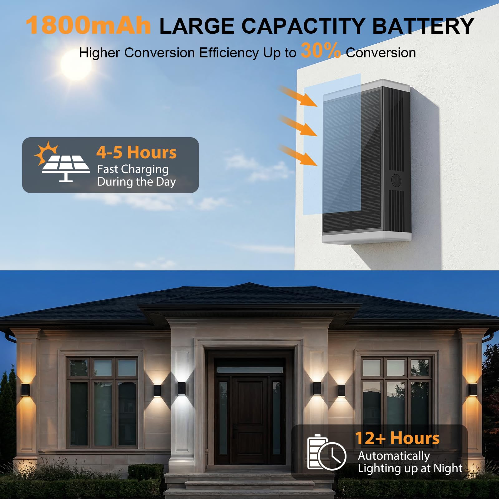 GBEAST Solar Wandleuchte Aussen, Solar Wandleuchte Aussen Up and Down Leuchten Solarleuchte, 3000/4000/6000K&RGB 4 Modi, IP67 Dekoration für Häuser, Garagen, Veranden, Hauseingänge (2, Schwarz)