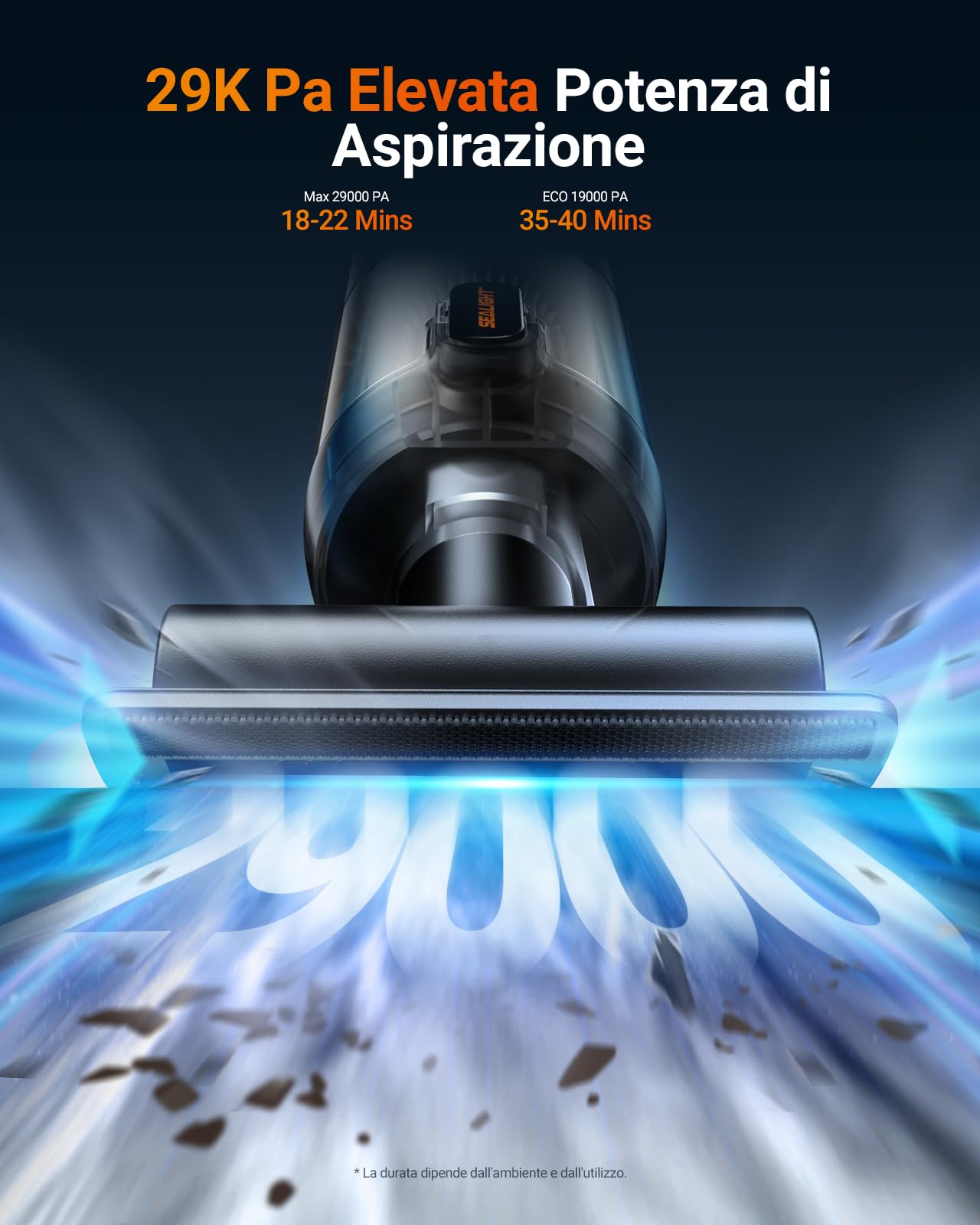 SEALIGHT Aspirabriciole Senza Fili, 29000Pa 6 in 1 Aspirapolvere Auto Portatile, Durata della Batteria di 40 Minuti, Aspiratore e Soffiatore con Motore Brushless, per Auto Casa Ufficio