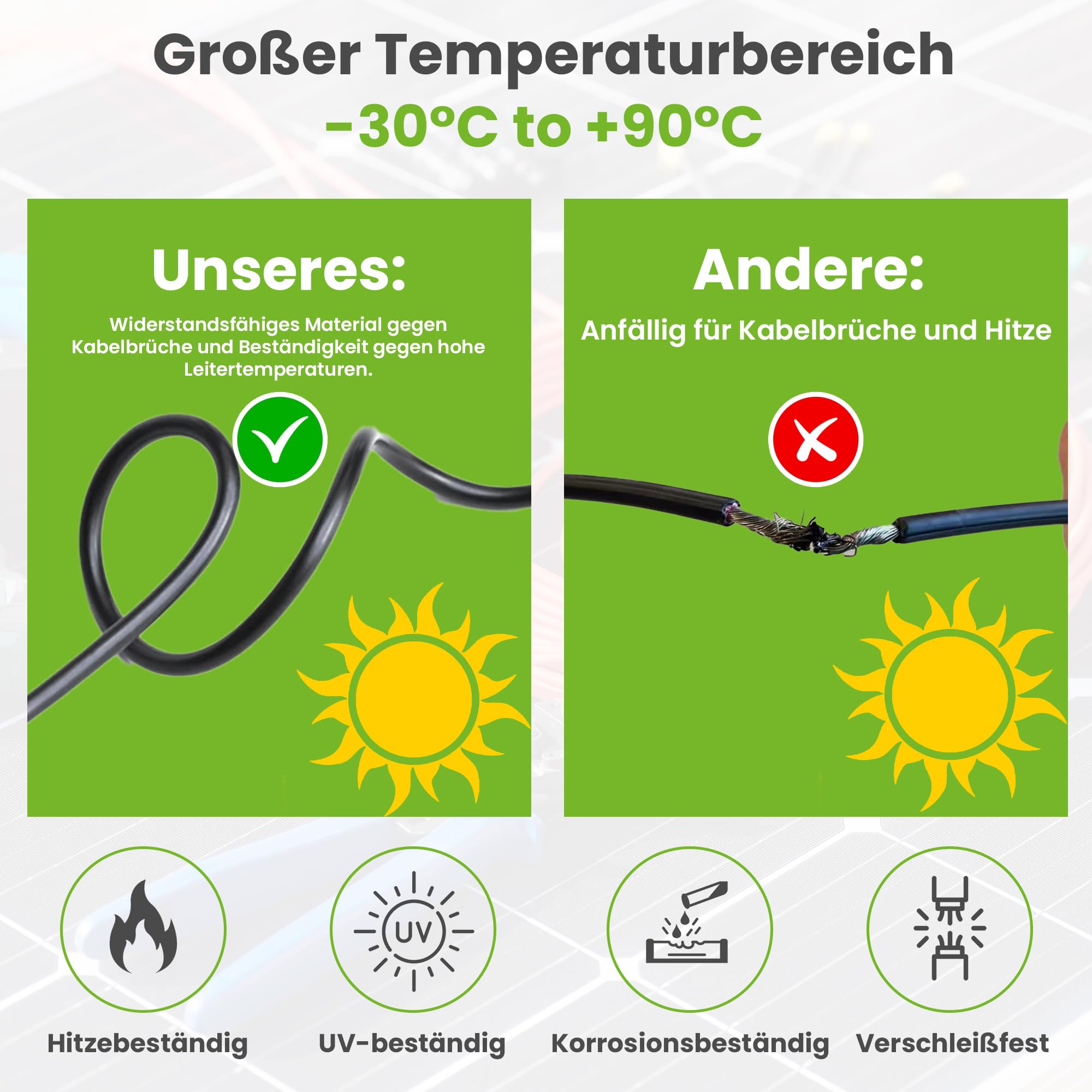 Offgridtec Kabel solarny 2 x 6 mm², dwużyłowy kabel PV do instalacji solarnych, elastyczna i rozdzielna konstrukcja, ocynkowany przewód miedziany z izolacją XLPO, odporny na wysokie temperatury i