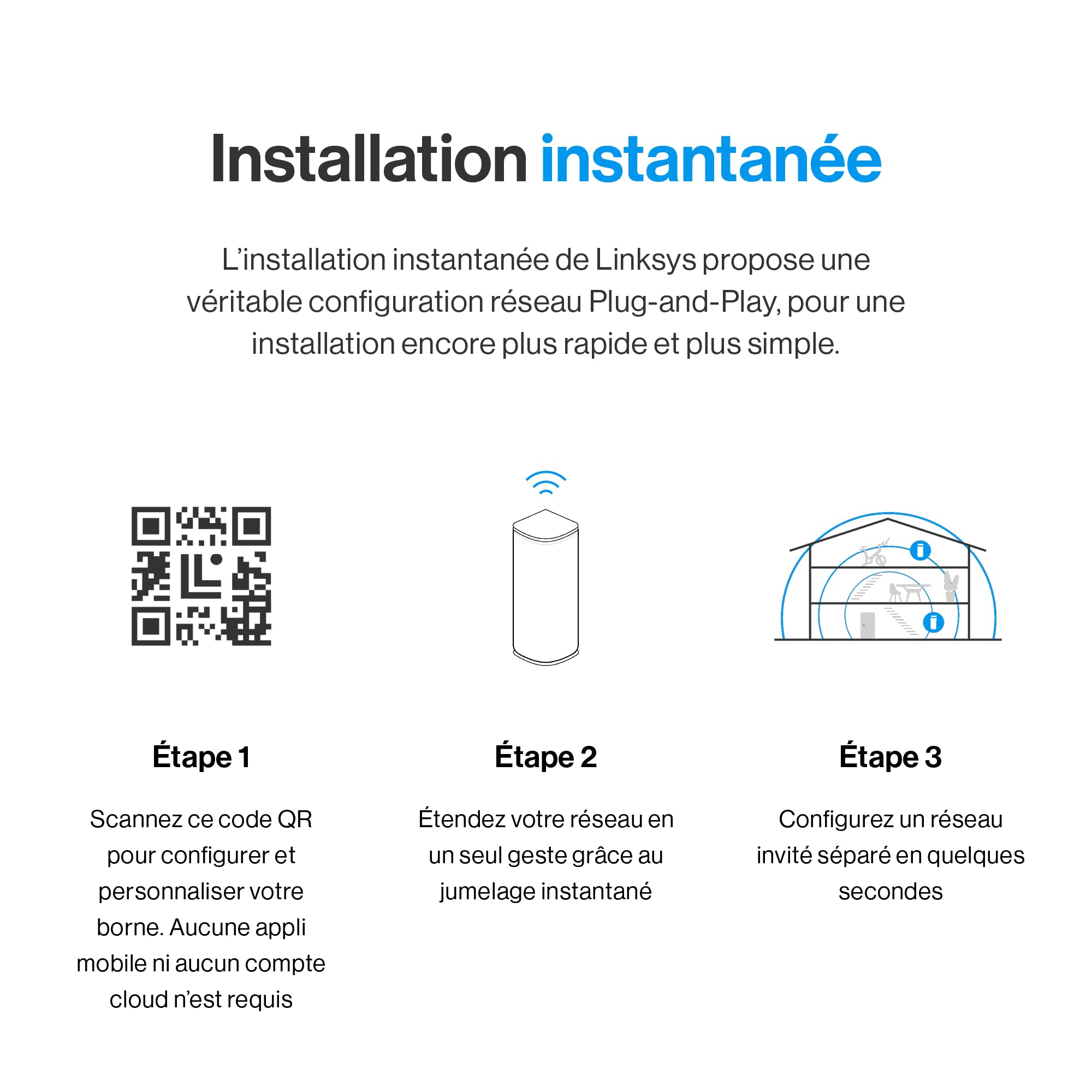 Système Mesh Velop Micro 7 de Linksys | WiFi BE5000 Double Bande | Couverture Multiroom : Jusqu’à 200 m² par borne | Ethernet 2,5 Gbit/s | 1,8 Fois Plus Rapide Que Le WiFi 6 | Lot de 3