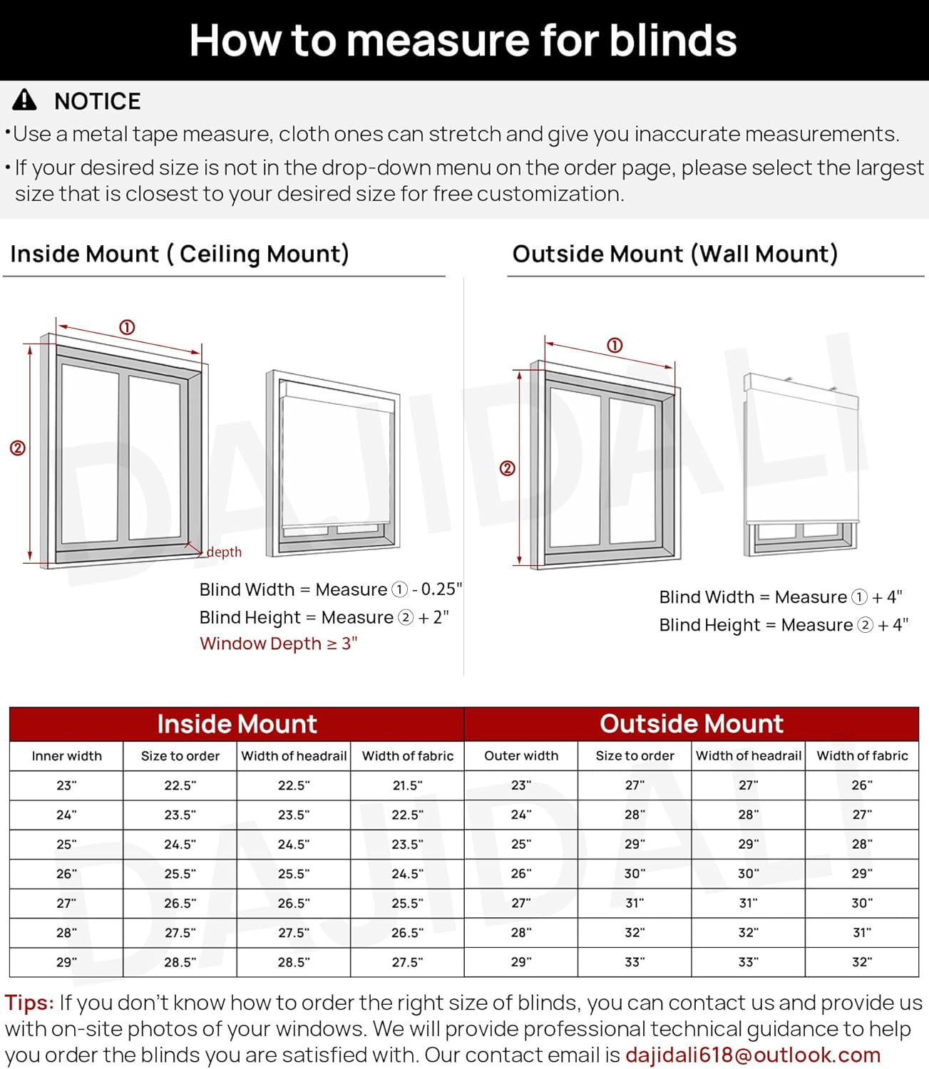 Motorized Blackout Roller Blinds Customize [Black,16-90inches Width, 20-100inches Height] Remote Control Wireless and Rechargeable Roller Shades Blinds for Windows, Home,Office,Hotel,Club