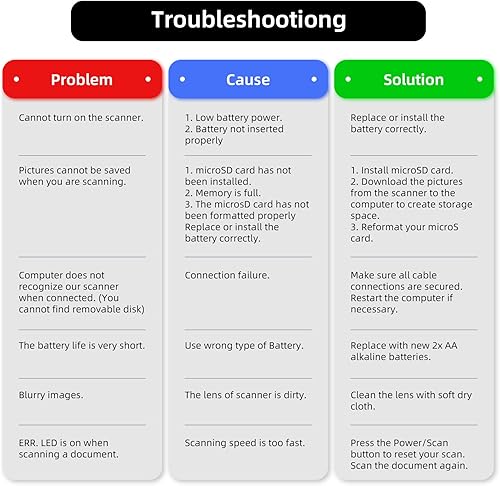 Miniatura 3 de Escáner portátil, escáner de fotos para documentos A4, escáner de mano para negocios, fotos, imágenes, recibos, libros, selección de formato