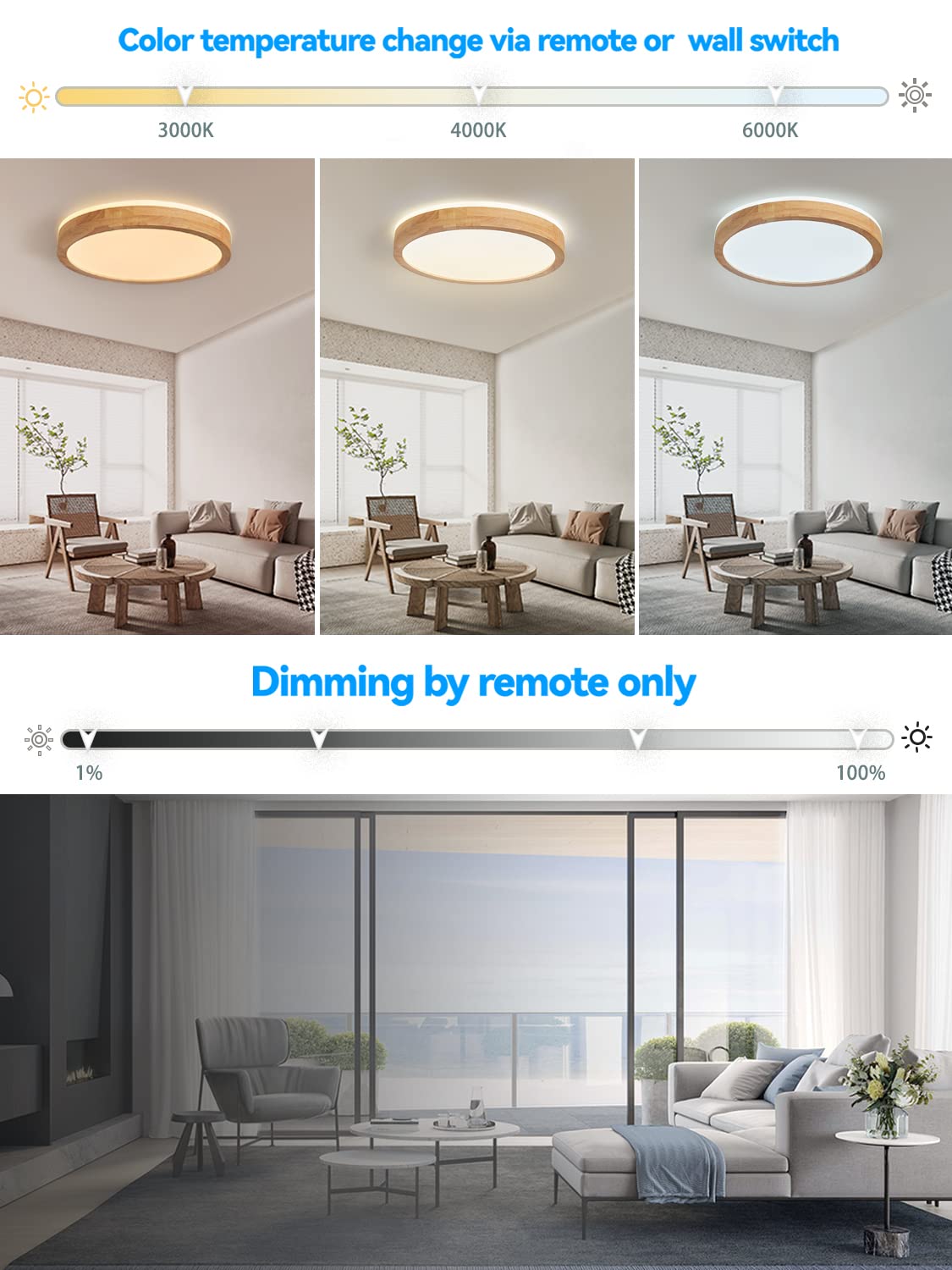 Deckenlampe LED Deckenleuchte Dimmbar 3000K-6000K,Deckenlampe holz | 32W 40cm Deckenlampe Wohnzimmer Deckenleuchte Rund Lampe Decke Deckenlampe für Schlafzimmer Küche Esszimmer Flur