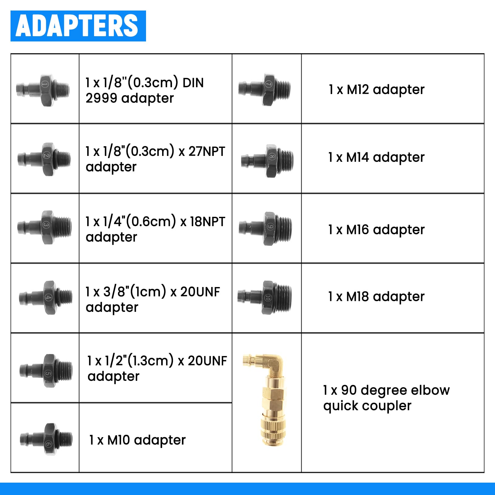 Comprobador de presión de Aceite 0-140 PSI Kit de Herramientas de comprobación de presión de Aceite con adaptadores para automóviles, Camiones, Tractores Kit de manómetro de presión de Aceite