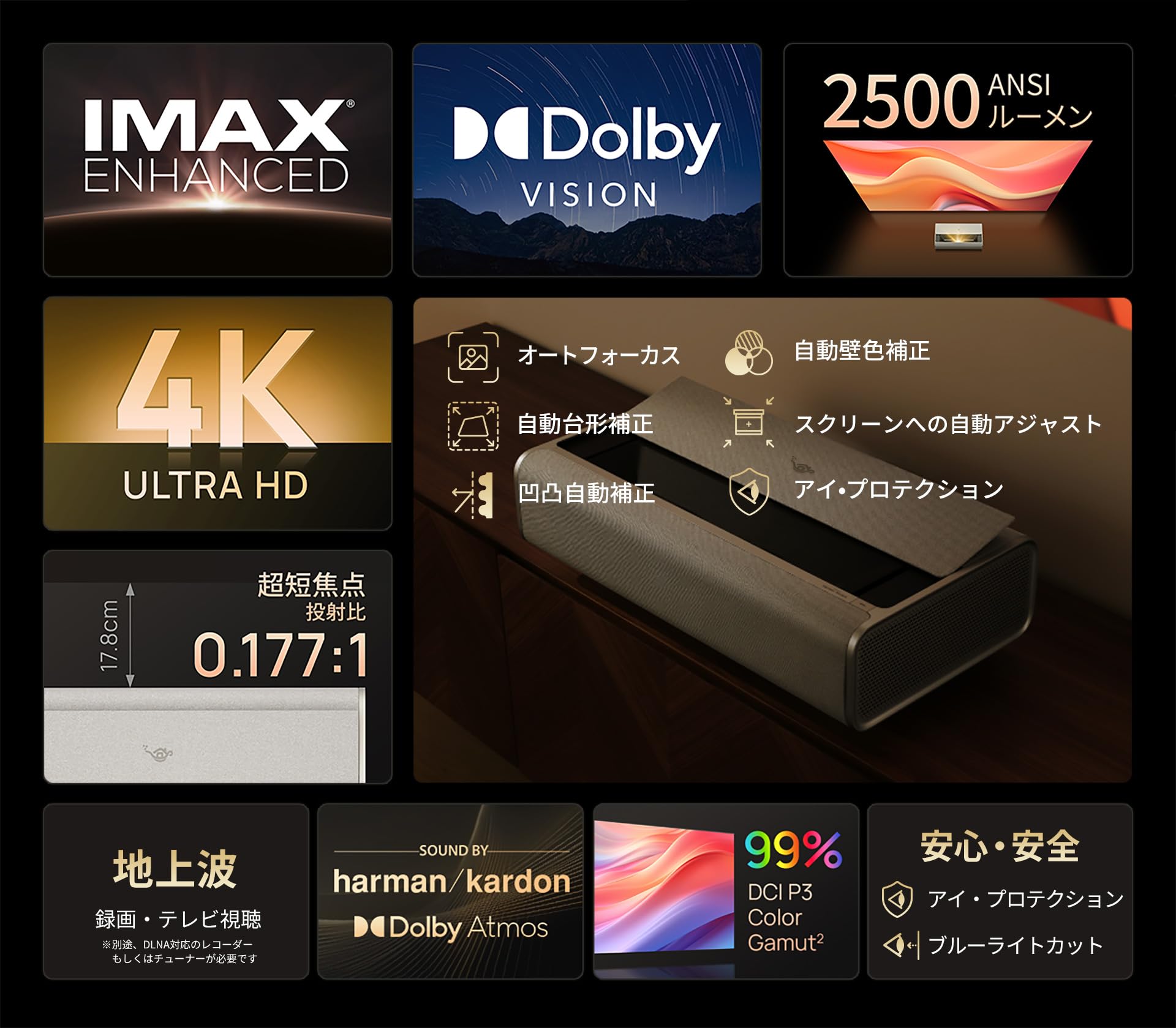 Amazon.co.jp: Aladdin Marca Max Mic2セット 超短焦点プロジェクター