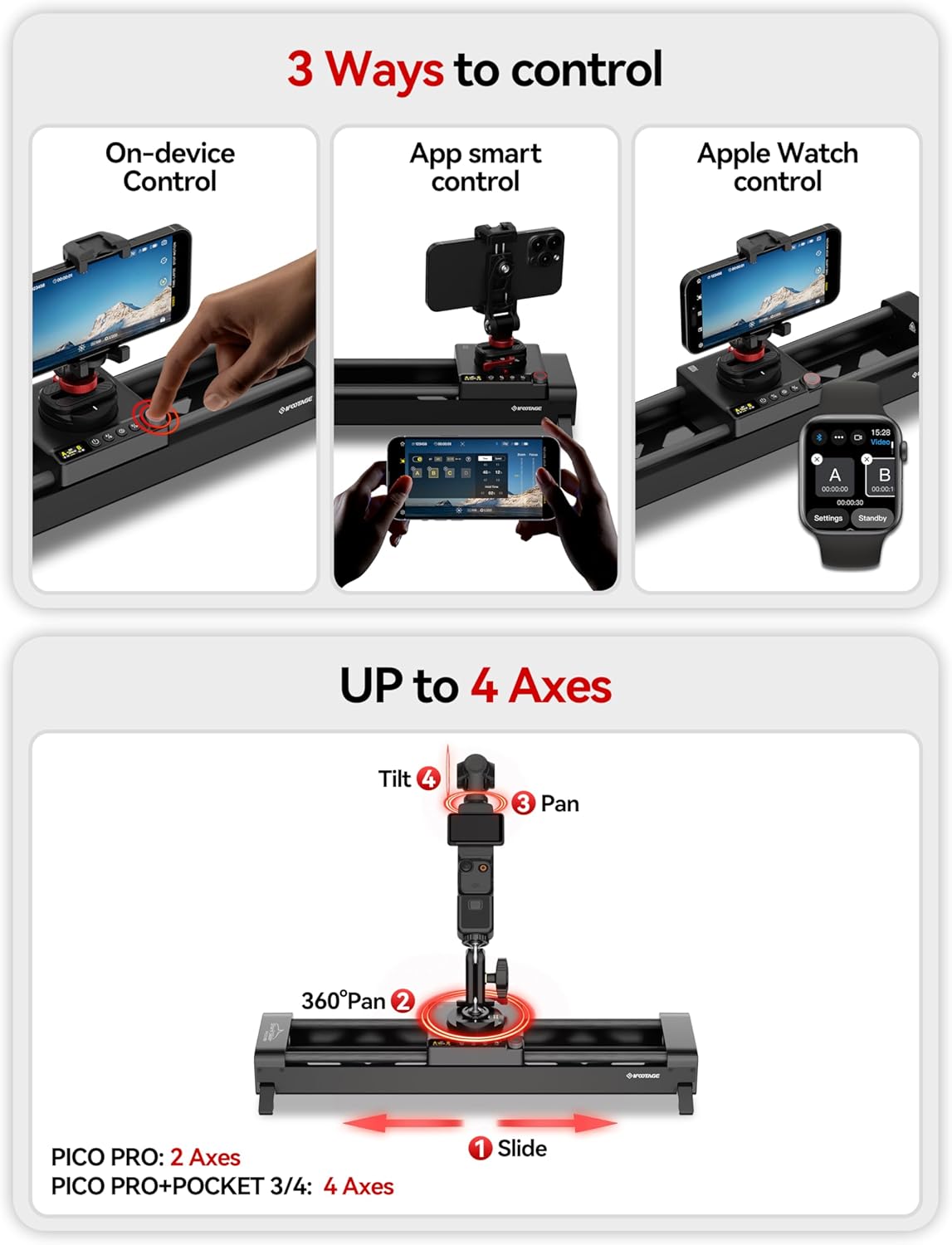 IFOOTAGE Shark Slider PICO PRO, 15.75'' Motorized Slider for DJI Pocket 3/4, Action Cameras and Smart Phones, Dual-Axis 360° Panoramic, 5 Modes, Payload 3.3lb