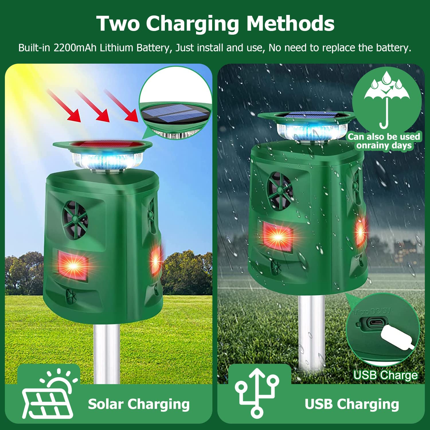 Repellente a ultrasuoni a 360° per gatti e volpi, 5 modalità, repellente per piccioni solare e a batteria, impermeabile, deterrente per uccelli, scoiattoli, gatti, spaventapasseri per giardino, con