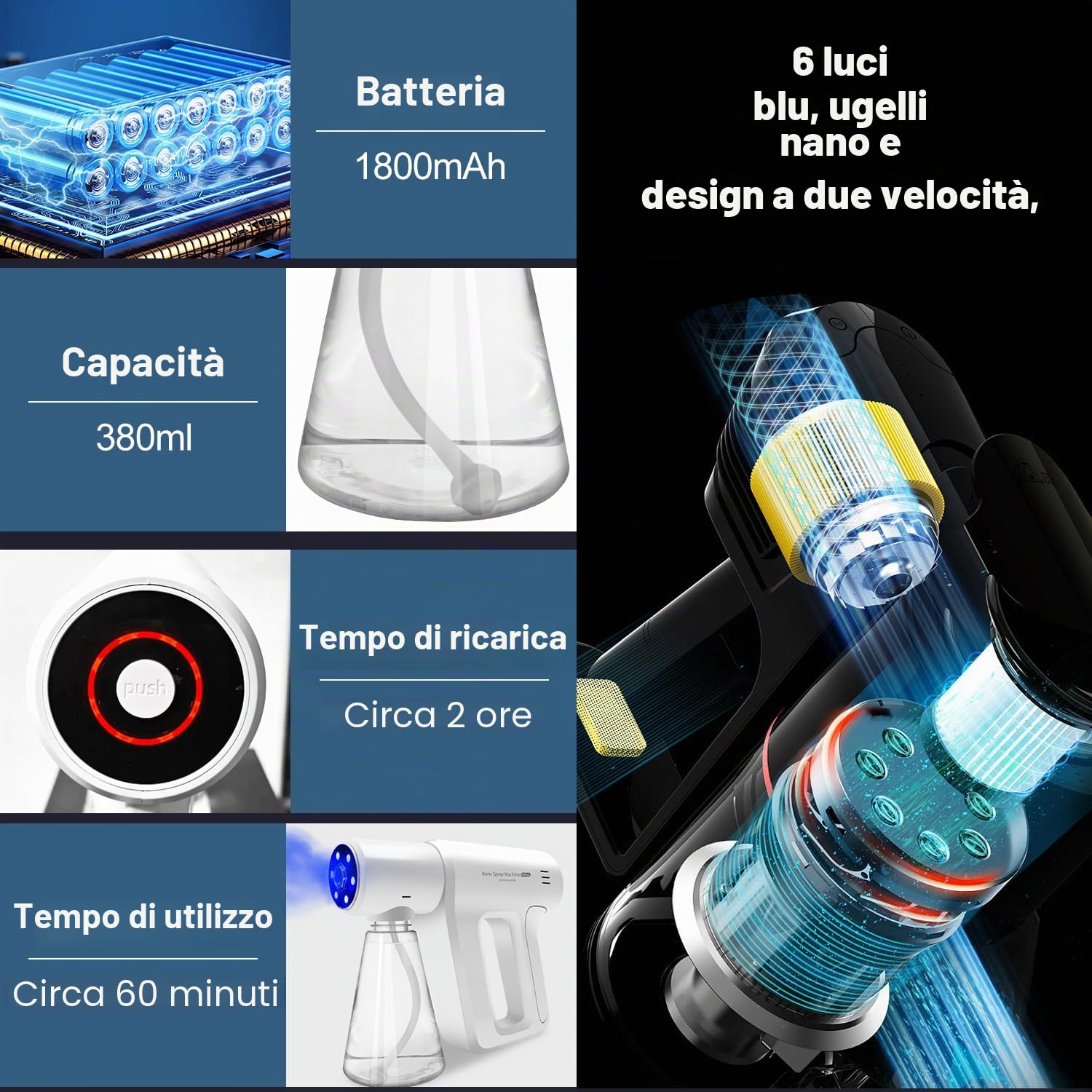 Spruzzatore atomizzatore,Ricaricabile ULV Nano spruzzatore con luce blu,Spruzzatore atomizzatore elettrostatico ULV,Spruzzatore portatile elettrostatico