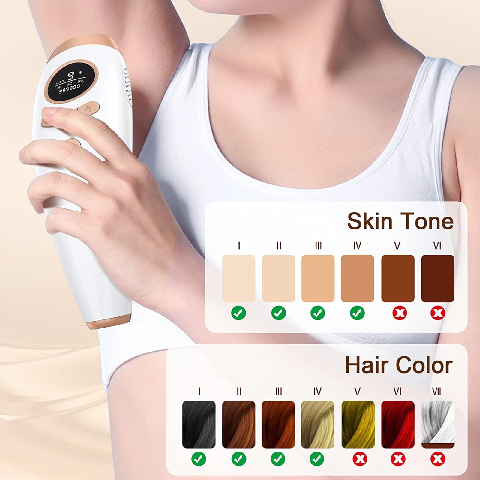 FENCY IPL Haarentfernungsgerät für Frauen und Männer, schmerzfrei, LCD-Bildschirm, Weiß
