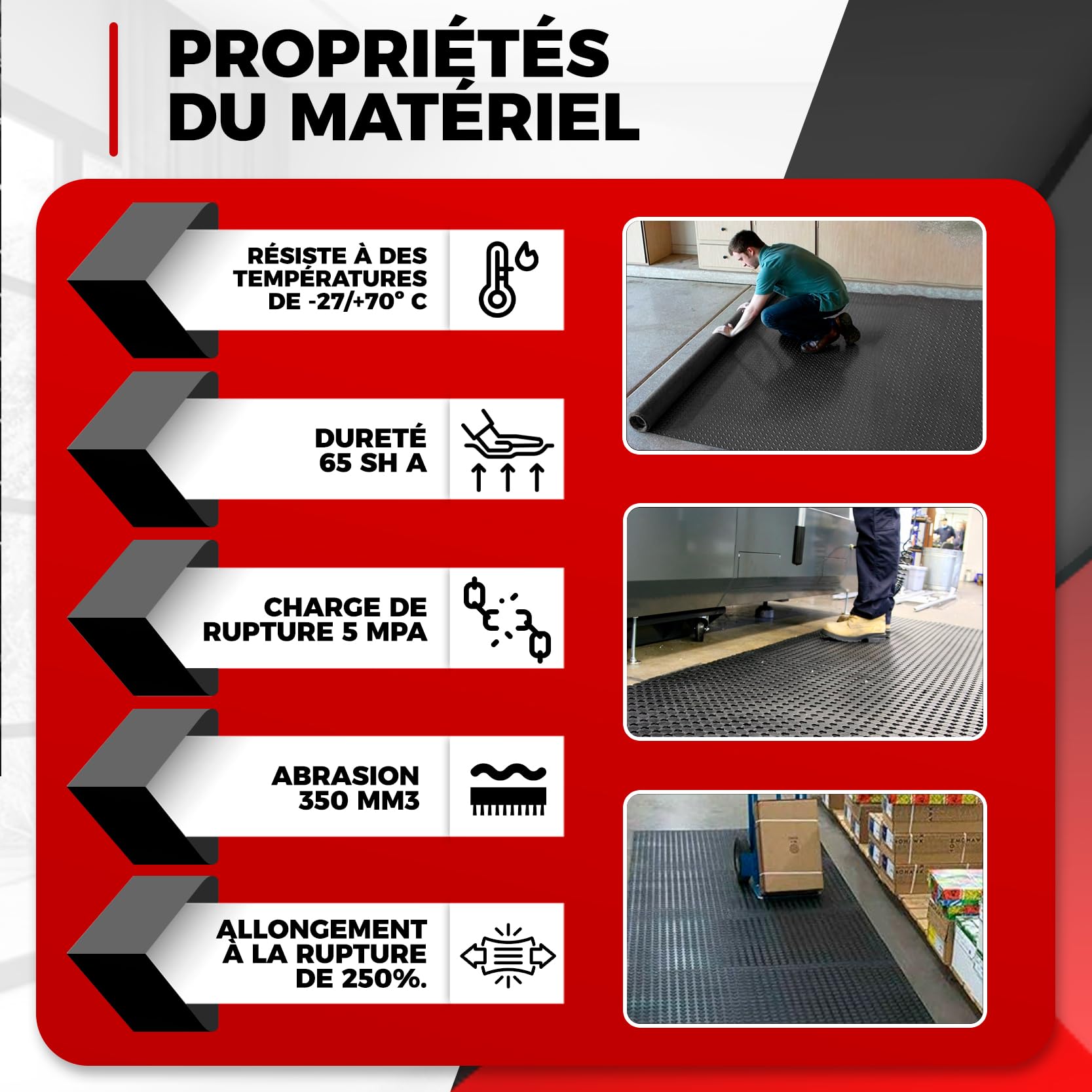 Rouleau Caoutchouc SBR 1 m x 2 m – Tapis Caoutchouc antidérapant pour Sol Garage, Atelier ou Camion. Résistant aux huiles, Durable et Facile à découper. Parfait pour Un Usage intérieur ou extérieur.