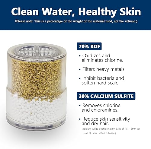 Miniatura 2 de Filtro de ducha para JOLIE Cartucho de repuesto de filtro de cabezal de ducha - KDF - Transparente - Paquete de 2