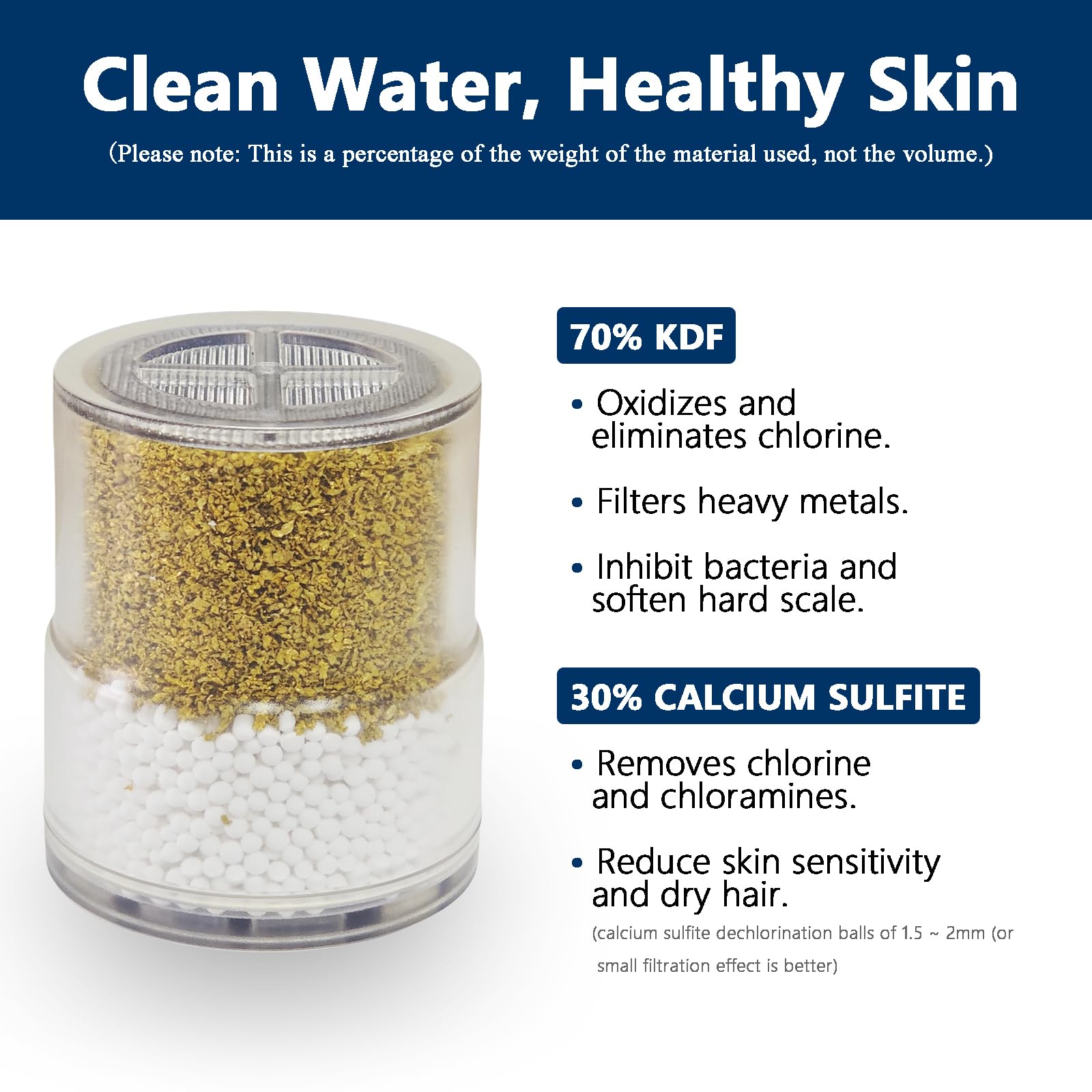 KDF Shower Filter Replacement Cartridge for Jolie Shower Head Filter, Clear, 2 Pack