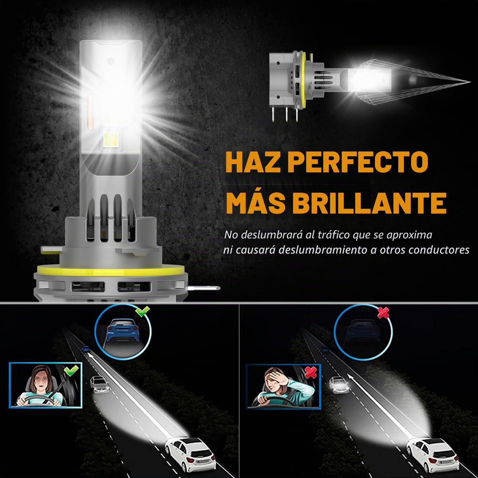 D-Lumina Bombilla H15 LED Canbus, 100W 12000lm 6500K，antierrores luz deslumbrante blanca súper luminosa y luz de circulación diurna, con efecto de refrigeración mediante ventilador,paquete de 2