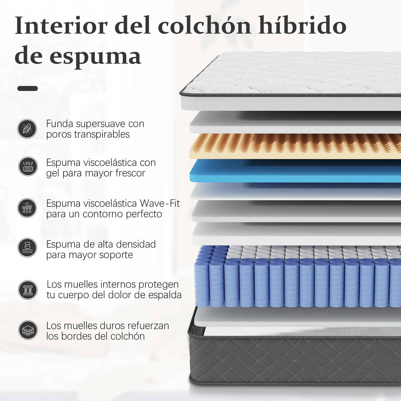 Colchón 120x200 cm Híbrido, Altura 25 cm, Muelles Ensacados y Espuma HR, Firmeza H3, Certificado Oeko-Tex, Transpirable, Ergonómico, 7 Zonas de Confort