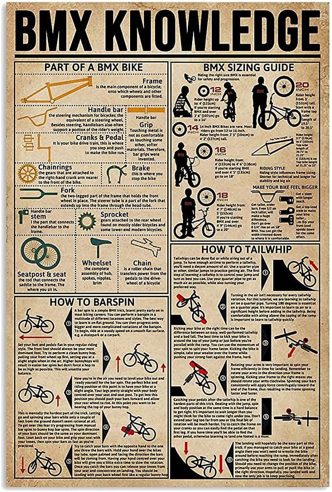 Bioprocess Tinsignposter3503 Bmx Knowledge Posters Cyclist Wall Decor Popular Science Guide Home Decor Room Decor Printing Plaque Wall Decor Poster Metal Sign 8X12 Inches