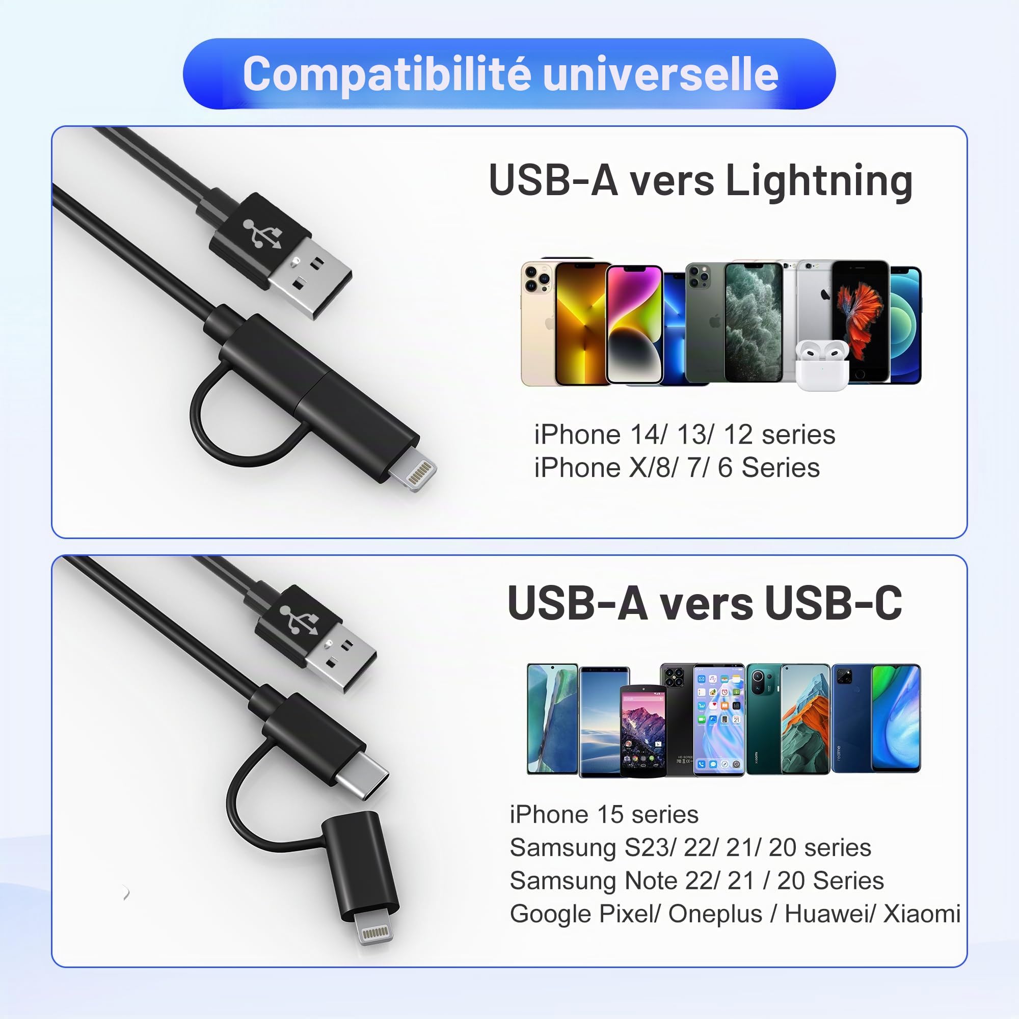 Cable Spirale Voiture pour Apple CarPlay et Android Auto [MFi & 3A Charge rapide & transmission de données] Câble USB vers USB C et Lightning 2 en 1 pour iPhone 17/16/15/14/13/12/11/Galaxy/Android