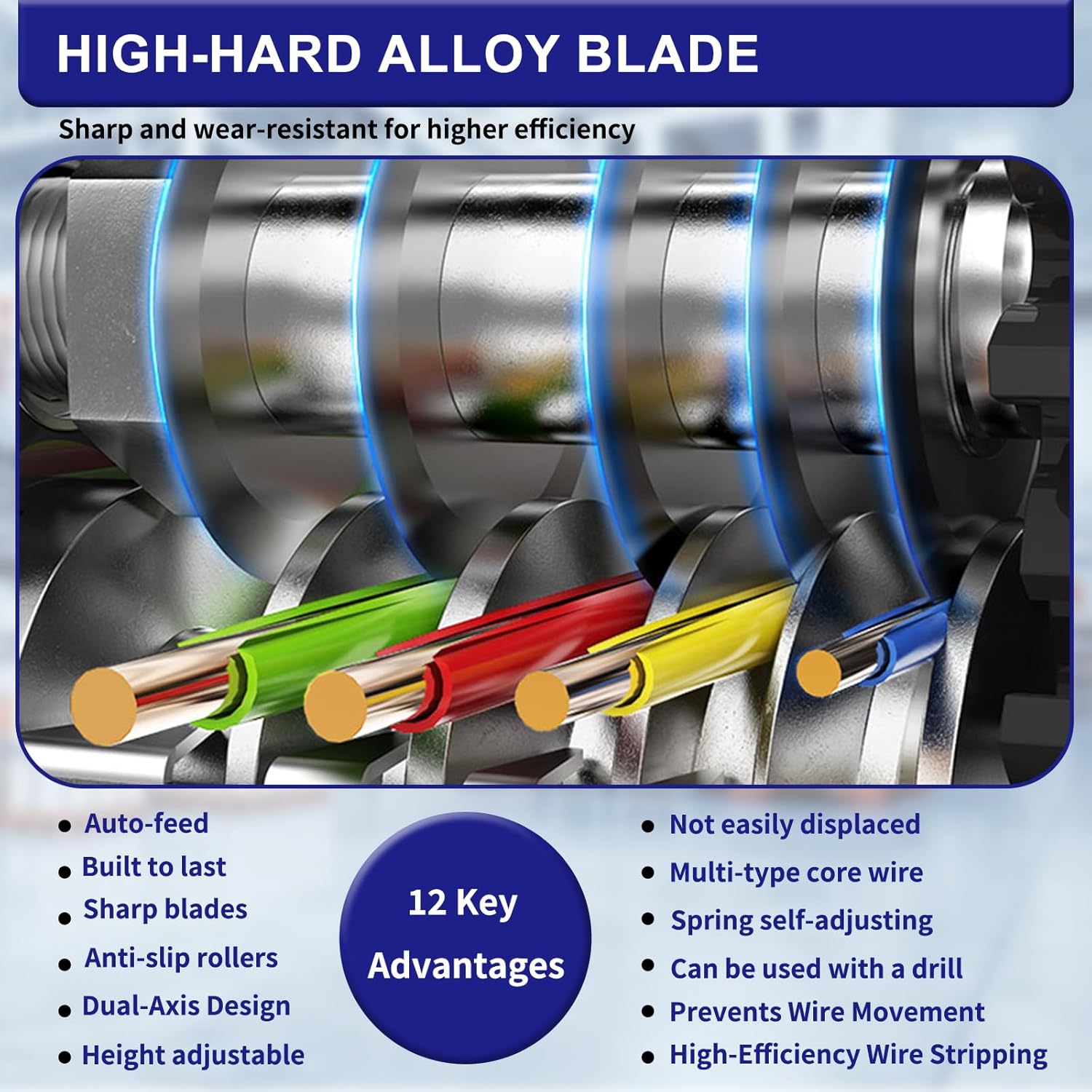 2-In-1 Wire Stripper Machine with Replacement Blade Sets, Manual & Drill Powered Wire Stripper Tool with 6 Channels & 5 Blades for 0.12" to 0.67" (3mm-17mm) Scrap Copper Wire