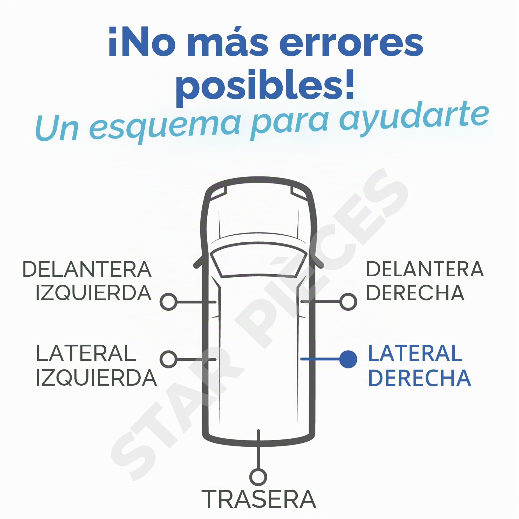 3 rodillos puerta corredera + RIEL DE PUERTA compatibles para Master 2, Movano A, Interstar (1997-2010) guía rodillos puerta lateral + riel | Guía SUPERIOR - CENTRAL - INFERIOR