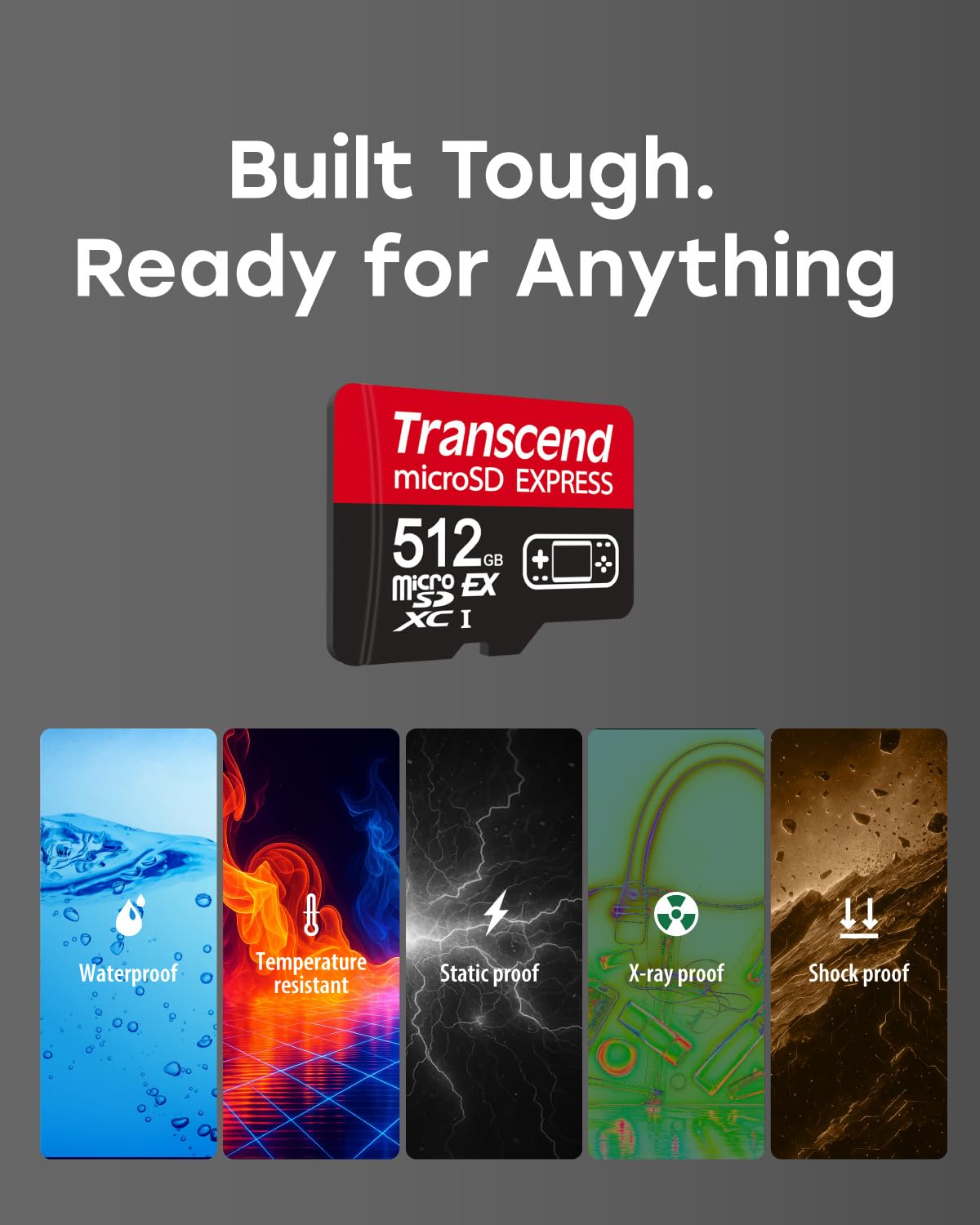 Transcend Scheda microSD Express da 256 GB, fino a 900 MB/s, per dispositivi Nintendo Switch 2/AR VR, scheda di memoria video 4K 8K UHD per ROG Ally/Steam Deck/MSI Claw/GoPro/Insta360/DJI/Drone/Camera