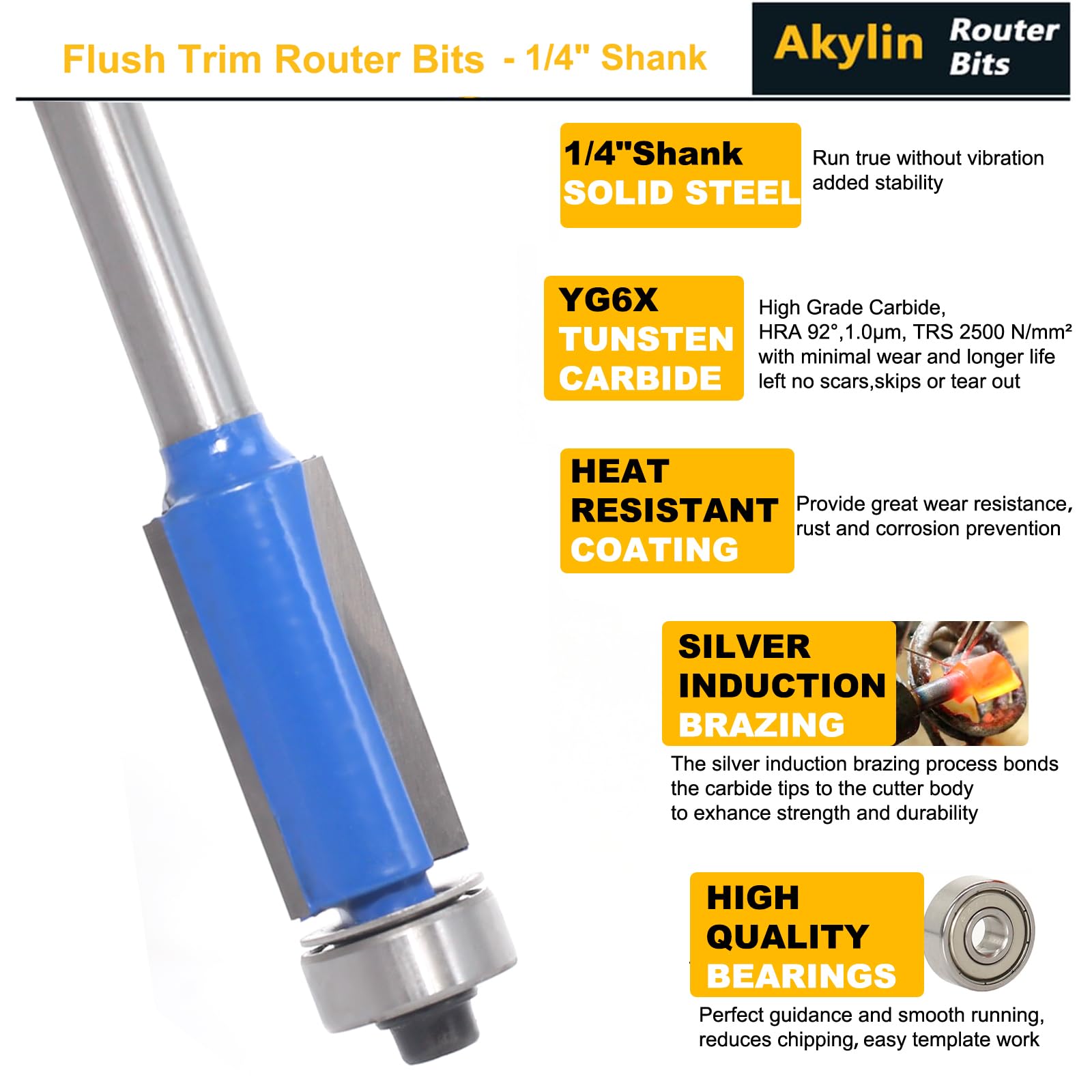 Flush Trim Router Bits 1/4 Inch Shank ,1/2“ Cut Diameter & 1” Cut Length - Image 3