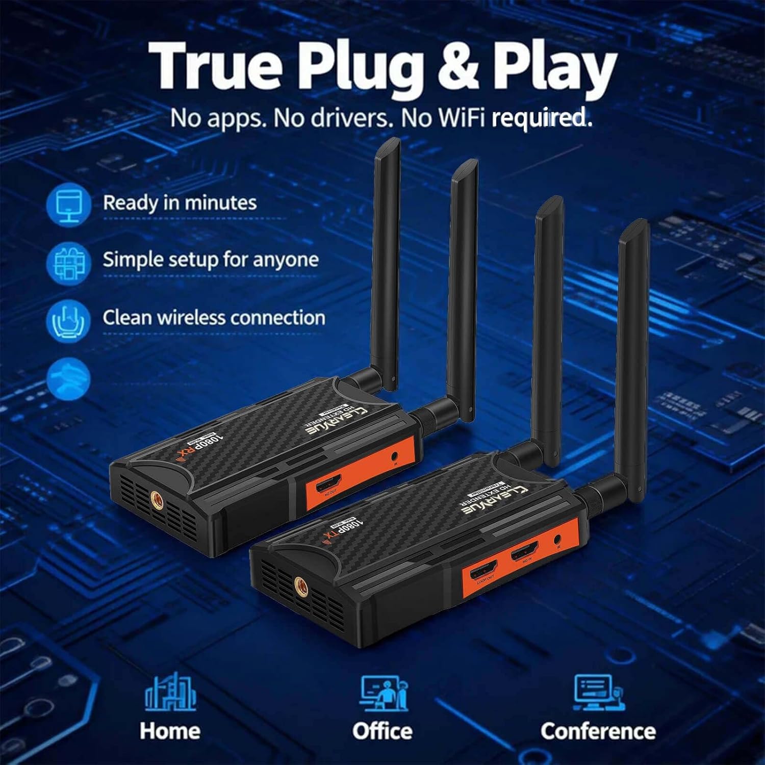 Wireless HDMI Transmitter and Receiver, 1080P Full HD, 820FT Range, for HD TVs Projectors Monitors