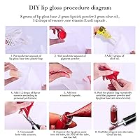 Vista 8 de Brillo de labios transparente, base de brillo de labios hidratante, base de brillo de labios, material de aceite, imprimación para bálsamos labiales