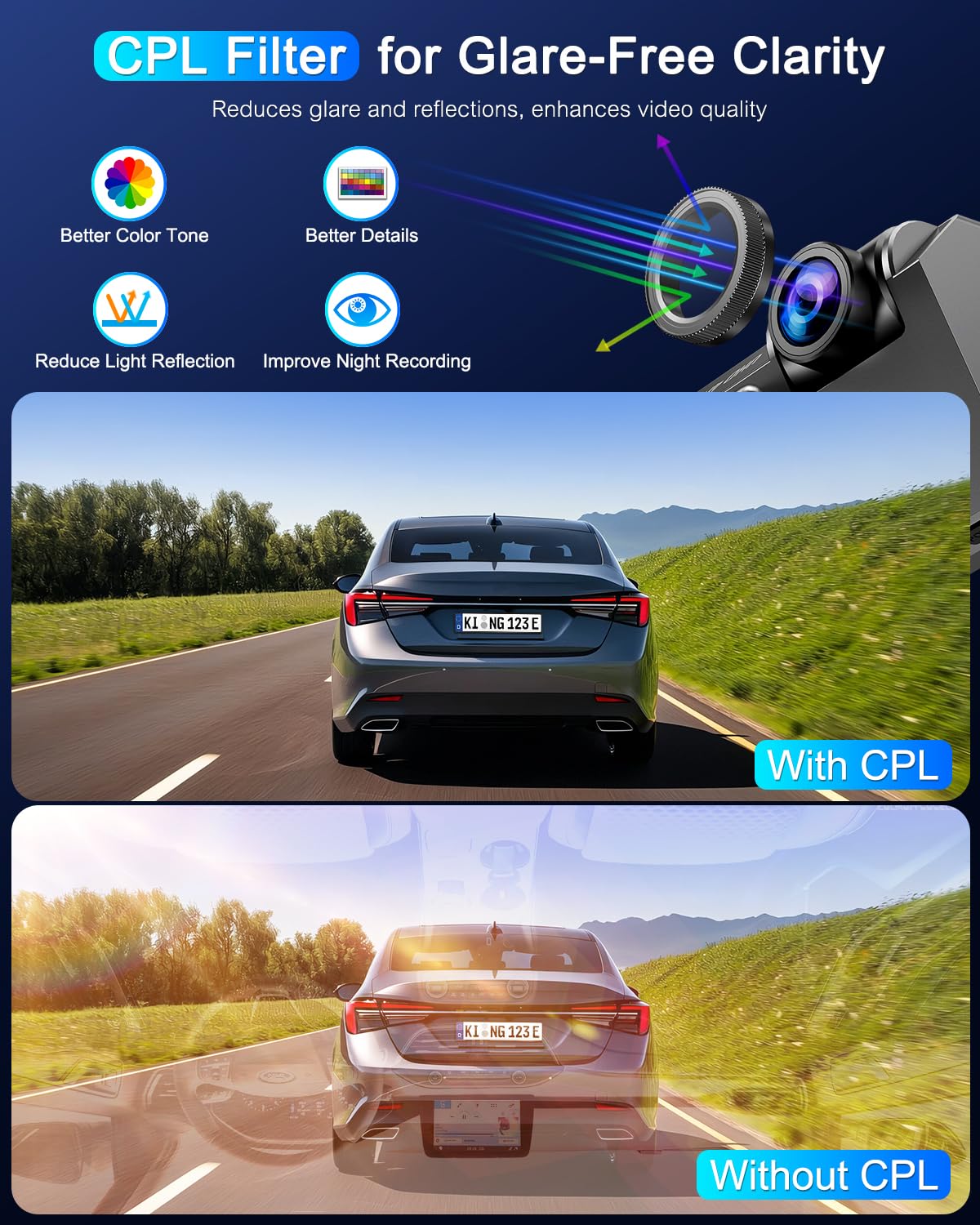 POYBPCY Dash Cam Auto 4K+1080P con Filtro CPL,Doppia WiFi Telecamera Auto Scheda da 64 GB, Dashcam Display IPS da 3.69",Visione Notturna+WDR,G-Sensor,Registrazione in loop,24H Monitor di Parcheggio