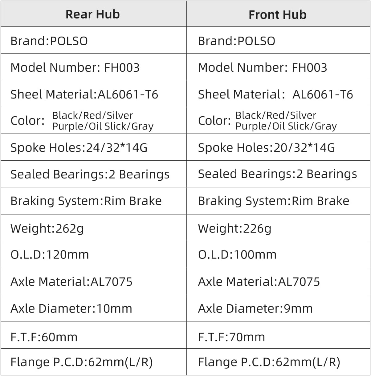 Polso FH003 Single-Speed Bike Hubs Fixed Gear Bike Hub with 17t Wheel Cogs & Lockring Bicycle Parts Fixie Accessories