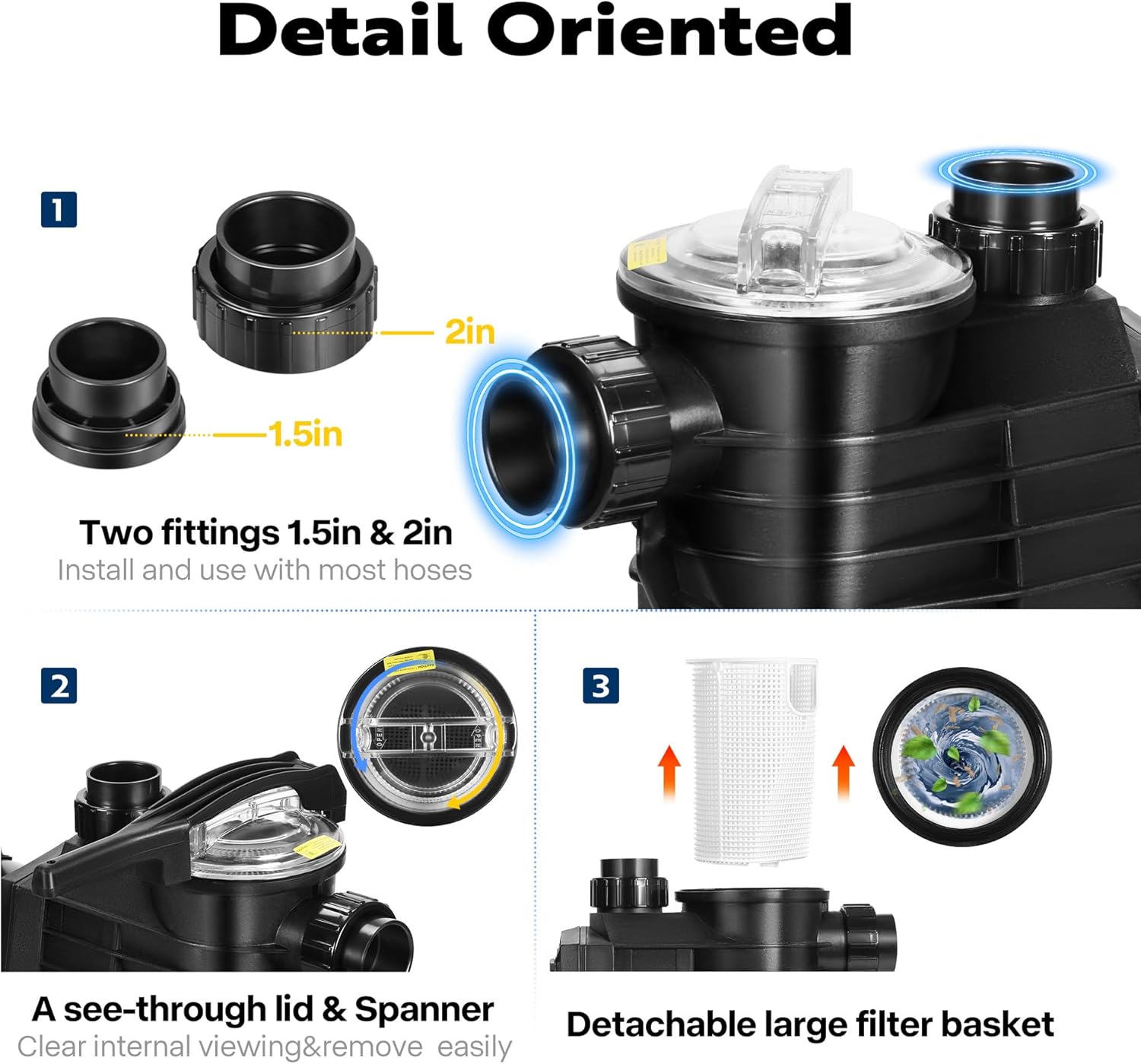 VIVOHOME 2.5HP 230V Pool Pump, Dual Speed with High Lift 79FT, Self-Priming DOE Energy Saving, 1.5" & 2" Connectors w/Strainer Basket for In-Ground Pools