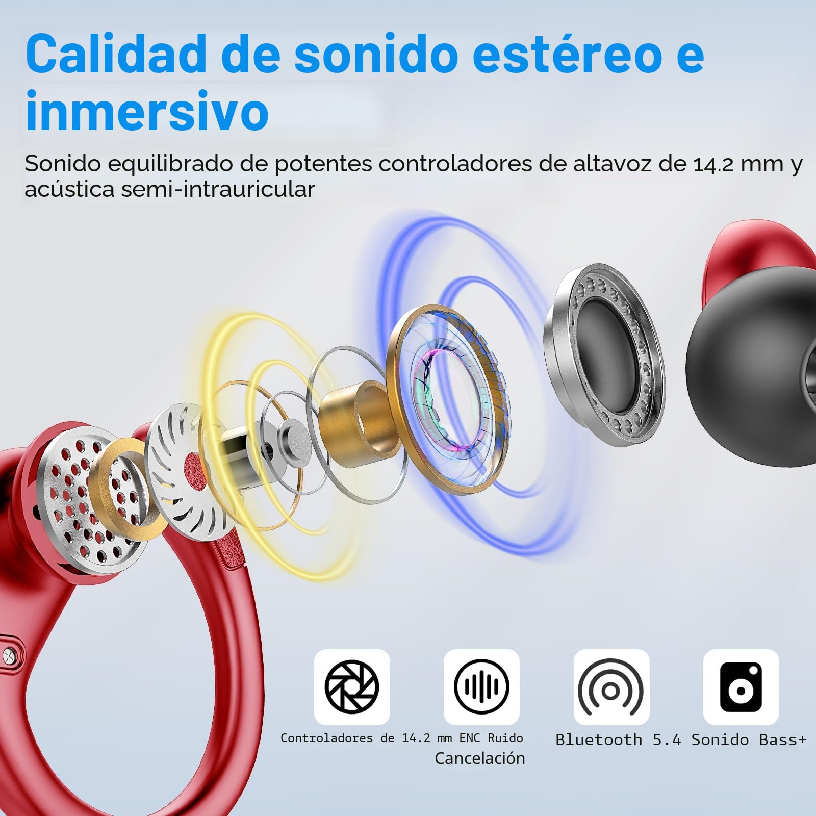 Auriculares inalámbricos deportivos, Bluetooth 5.3, auriculares inalámbricos de 75 horas de reproducción y sonido estéreo de alta fidelidad con micrófono, IP7 impermeable, pantalla LED dual en ganchos
