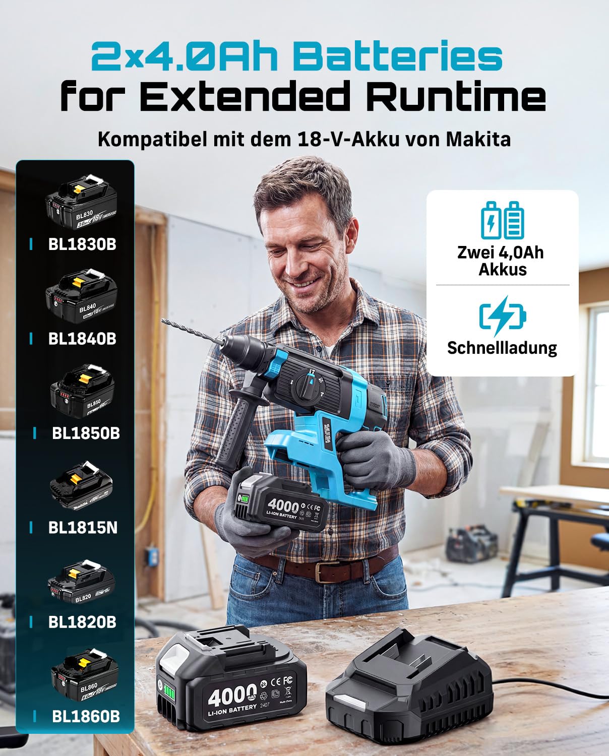 SEESII 2.8J SDS Plus Akku Bohrhammer Kit, 4-in-1 Schlagbohrmaschine mit 2×4.0Ah Akku (Kompatibel mit Makita 18-V-Akkus), Bürstenlos, für Beton, Renovierung & DIY, inkl. Bohrer, Meißel & Koffer
