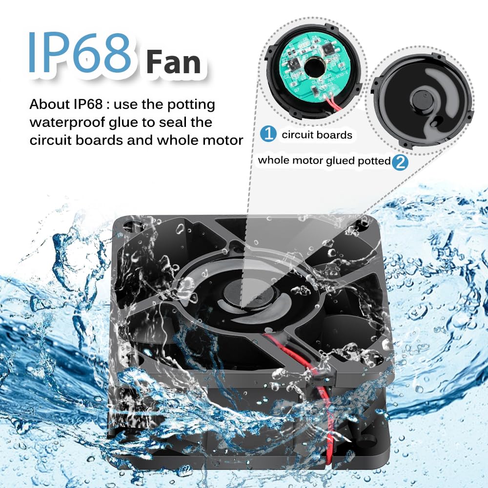 GDSTIME Paquete de 2 ventiladores de 12 V CC de 60 mm IP68 de 60 mm x 25 mm, ventilador de refrigeración de PC de 2 pines, doble rodamiento de bolas, ventilador de caja de 6 cm, 4500 RPM de alta