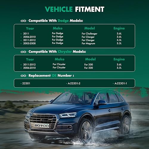 Miniatura 3 de SCITOO A-22301-2 Reemplazo de la varilla de aceite de transmisión para Chrysler 300, para Dodge Charger, para Dodge Challenger, para Dodge Magnum