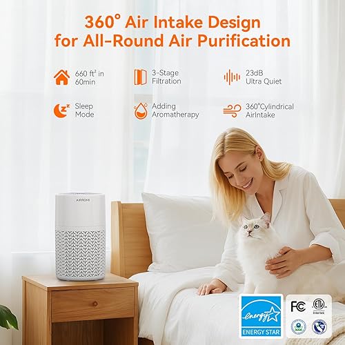 Miniatura 2 de AIRROMI Purificador de aire para mascotas para alergias en el hogar, hasta 660 pies cuadrados, filtro de carbón activado desodorizante HEPA, con