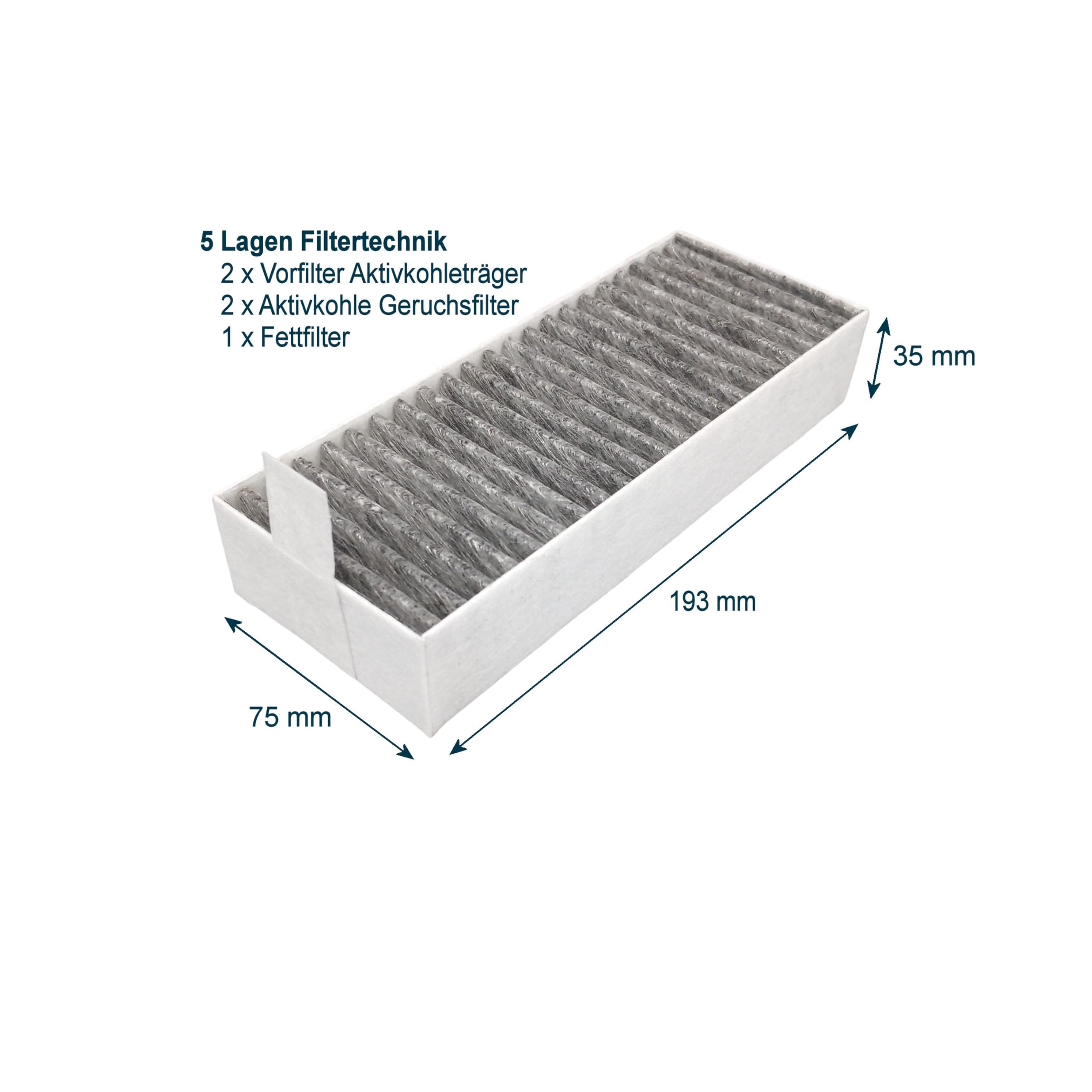 4 x Aktivkohlefilter passend für Siemens Clean Air HZ9VRCR0, HZ9VRCR1, HZ9VRUD0, 17004796, 17004798, 17007505 für Kochfelder mit Dunstabzug ED6, ED7, ED8, EH6, EH8, EX8