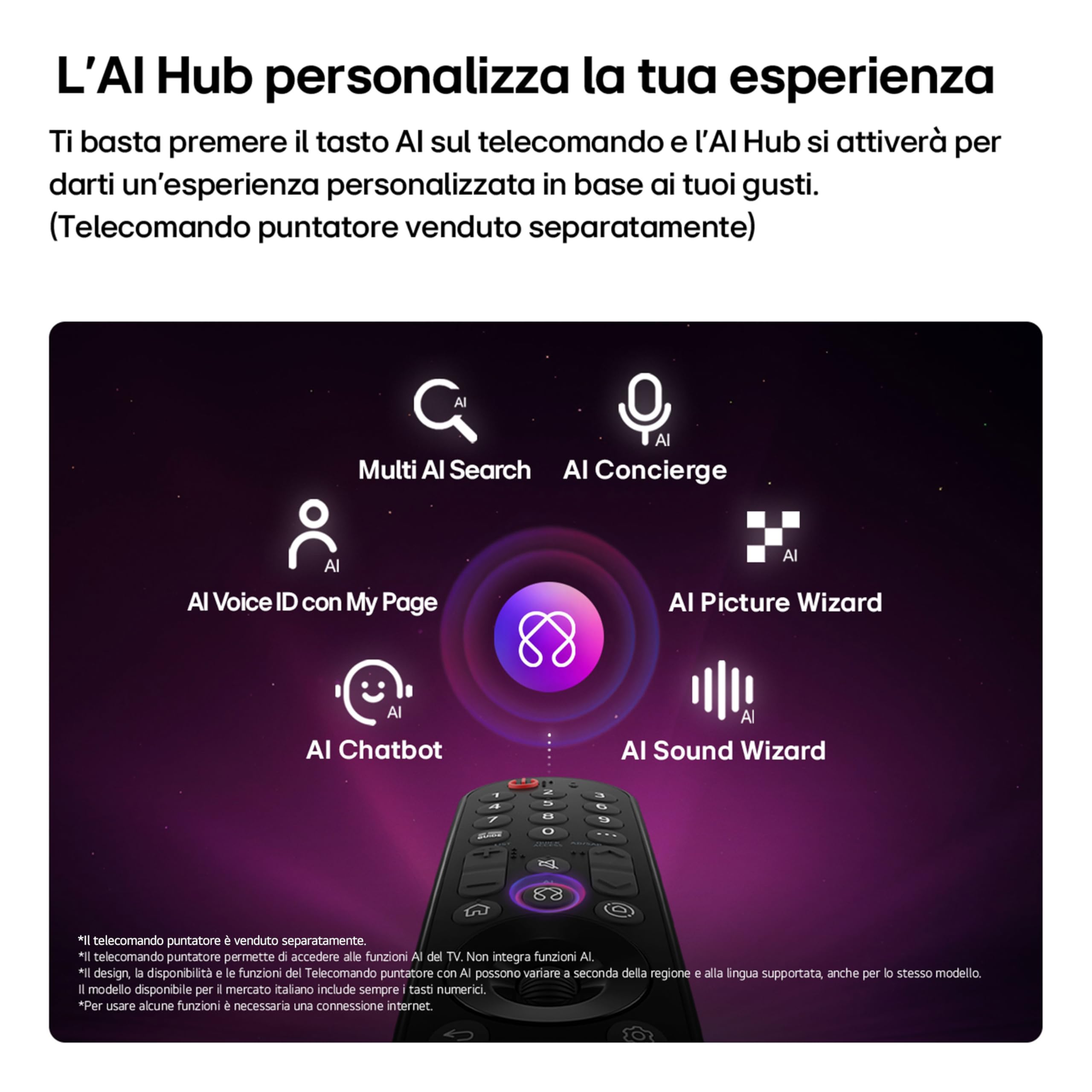 LG NANO Smart TV 4K UHD AI 43 pollici Serie NU8E 43NU8E0B3LA, Smart TV 4K, Processore con Nano Detail Enhancer, AI Chatbot, AI Concierge, HDR10 Pro, FILMMAKER Mode, Design Linear Flow, 3 HDMI, TV 2026