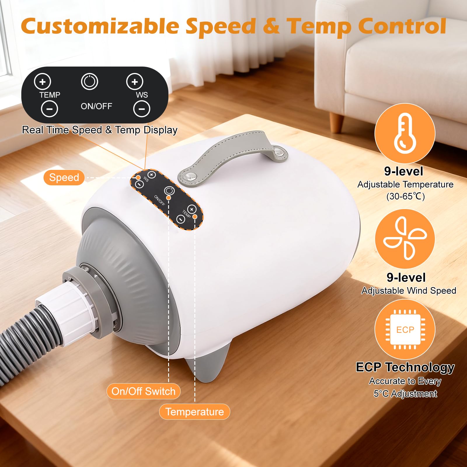 Sèche-cheveux pour chien 2100 W, sèche-cheveux pour animaux de compagnie avec écran LED, 3 buses, 9 niveaux de vitesse et température réglables, sèche-cheveux puissant pour chiens et chats