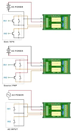 AC/DC 24V Coil 2-SPDT Pluggable Power Relay Module, 16A 250VAC/30VDC