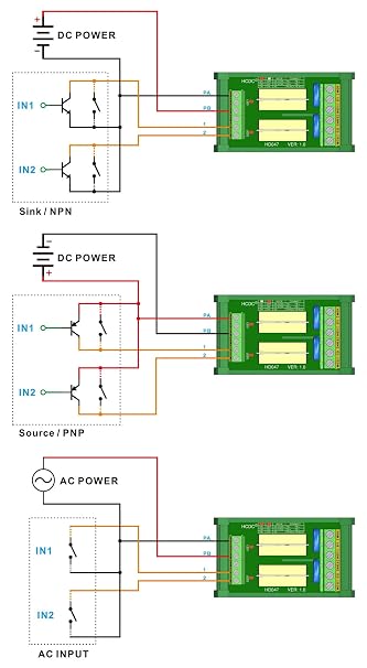AC/DC 24V Coil 2-SPDT Pluggable Power Relay Module, 16A 250VAC/30VDC