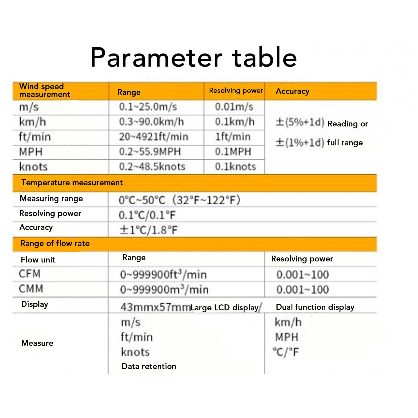 Anemómetro Térmico, Medidor Profesional de Velocidad del Viento con Sonda Extensible 1000mm, Pantalla LCD Grande, Mide CFM/CMM, 0.8s Muestreo para HVAC, Turbinas Eólicas